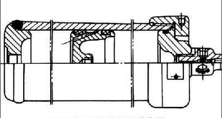 活塞式蓄能器結構圖 活塞式蓄能器